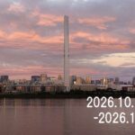 わたしのウォーキング記録（2026.10月3週目）