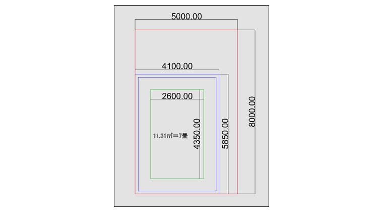 建築面積の目安の根拠