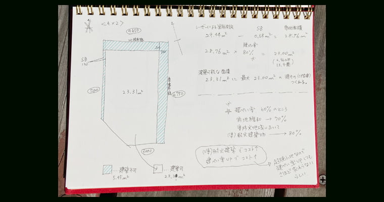 建蔽率緩和後の建築面積-