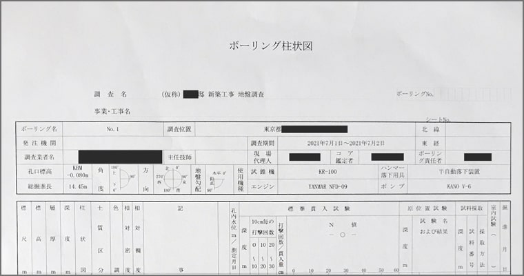 最悪ではないが、決して良くなかった地盤調査の結果