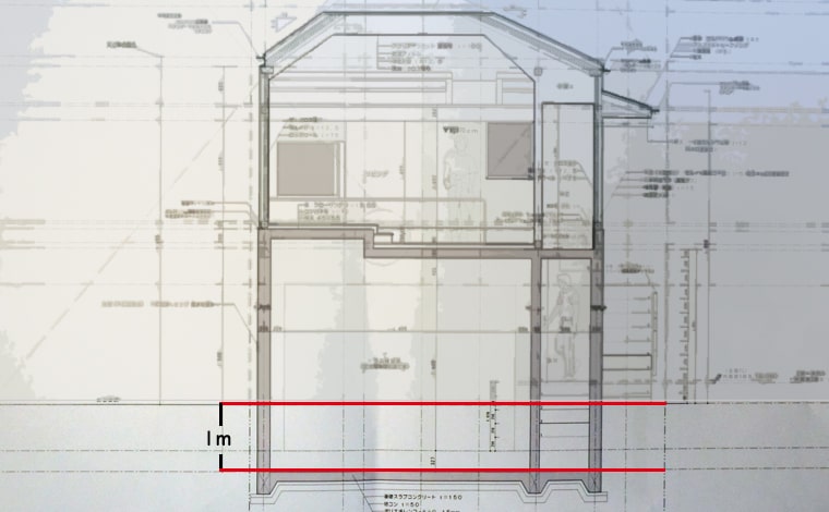 建物を地下1mから作る